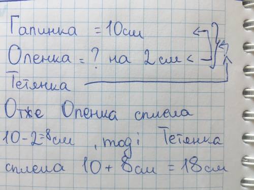 ПРОТЯГОМ години Галинка сплела 10 см шарфа, Оленка на 2 см менше,ніж Галинка , А Тетянка сплела стіл