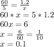 \frac{60}{5} =\frac{1.2}{x} \\60*x=5*1.2\\60x=6\\x=\frac{6}{60} =\frac{1}{10} \\x=0.1