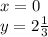 x = 0 \\ y = 2 \frac{1}{3}