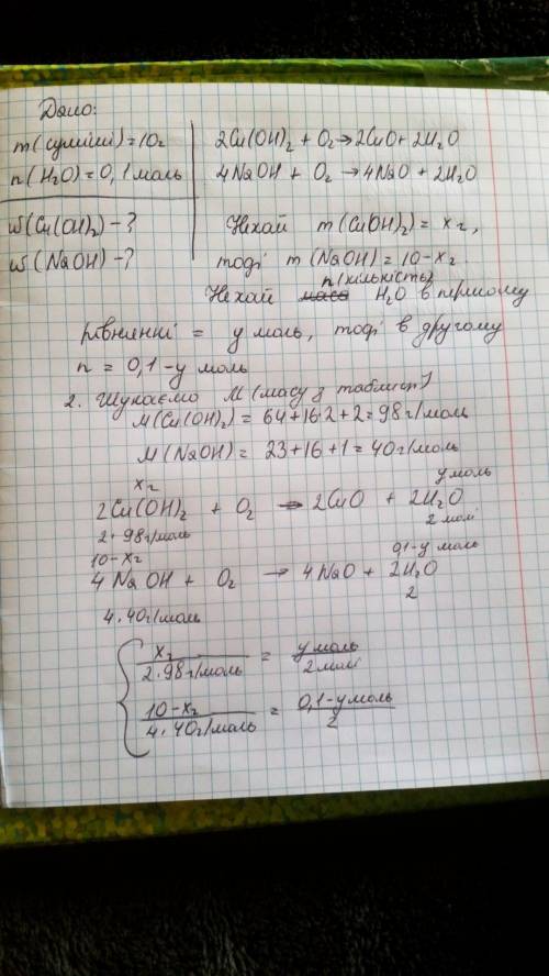 При нагревании смеси купрум (II) гидроксида и натрия гидроксида массой 10 г выделилась вода количест