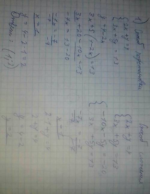 Розв*язати системи рівнянь різними методами:1) 2x+y=43х+5y=132) 3x-2y=125x+3y=13) 2x-y=23x-y=5​