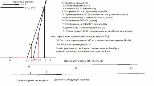 с задачей на построение. Даны отрезки a и b. Используя только циркуль и линейку постройте отрезок