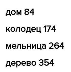 Не понимаю по этой теме немного