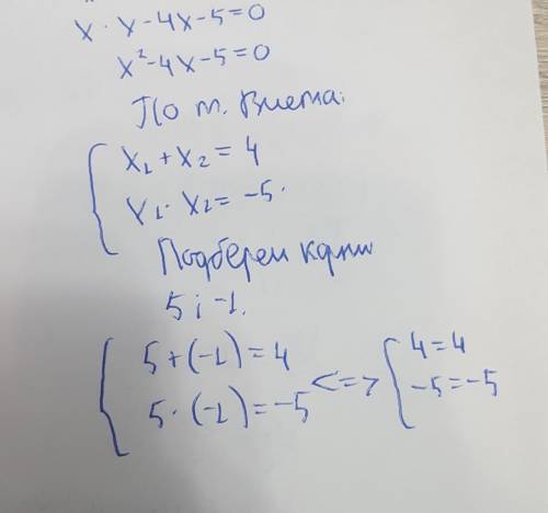 Коренями квадратного тричлена х*х-4х-5 є числа?​