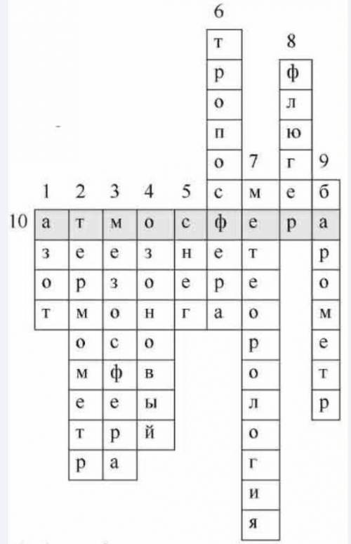 Составить кроссворд по теме Атмосфера