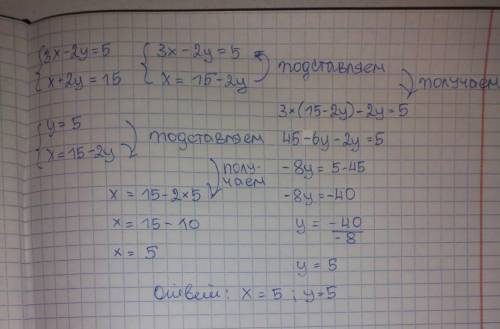 Решите систему уравнений подстановки: 3х-2у=5 х+2у=15