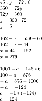 45:y=72:8\\360=72y\\72y=360\\y=360:72\\y=5\\\\162+x=509-68\\162+x=441\\x=441-162\\x=279\\\\1000-a=146*6\\100-a=876\\-a=876-1000\\-a=-124\\a=-1*(-124)\\a=124