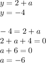 y = 2 + a \\ y = - 4 \\ \\ - 4 = 2 + a \\ 2 + a + 4 = 0 \\ a + 6 = 0 \\ a = - 6