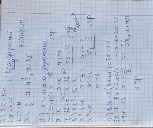 Решите уравнения: а) 2х-5=4 б) х²-12х=0в) 4х²-16=0 г) 5х-2(3+4х)=2х+21​