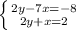 \left \{ {{2y-7x=-8} \atop {}2y+x=2} \right.