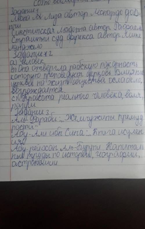 Укажите авторов произведений культуры «Мадонна Литта» «Давид» «Возвращение блудного сына» Карта «Атл