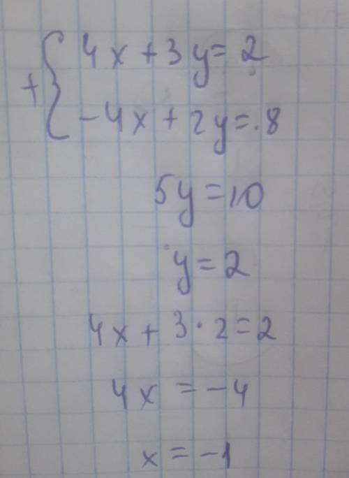 4x+3y=2 -4x+2y=8 рощвяжіть системою додавання кр