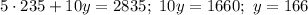 5 \cdot 235 + 10y = 2835; \ 10y = 1660; \ y = 166