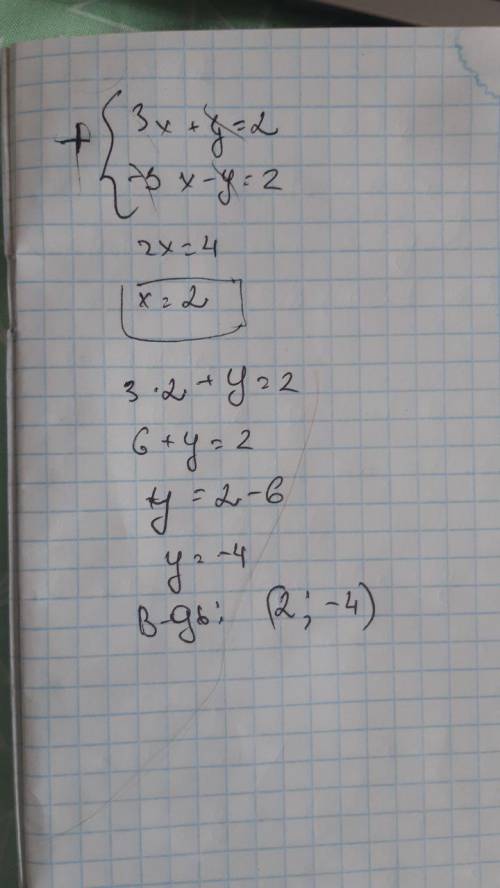 Решите систему уравнений: 3x+y=2, −3x−y=2. ​ ответ запишите, разделяя значения x и y точкой с запято