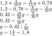 1,2+\frac{3}{10}y=\frac{8}{15}y+0,78\\1,2 - 0,78 = \frac{8}{15}y-\frac{3}{10}y\\ 0,42 =\frac{16}{30}y-\frac{9}{30}y\\0,42 = \frac{7}{30}y\\ y = 0,42 : \frac{7}{30}\\ y = 1\frac{4}{5} = 1,8\\