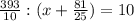 \frac{393}{10} : (x+\frac{81}{25}) = 10