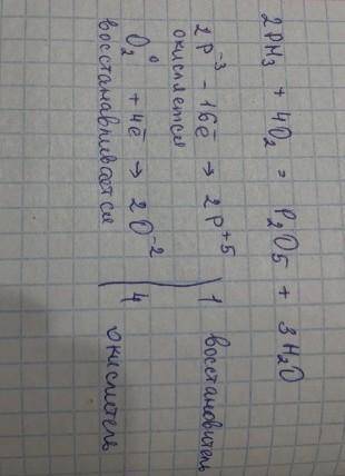 Доберіть коефіцієнти: а)NH3+O2=NO=H2O б)PH3+O2=P2O5+H2O в)C2H6+O2=CO2+H2O