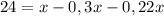 24 = x - 0,3x - 0,22x