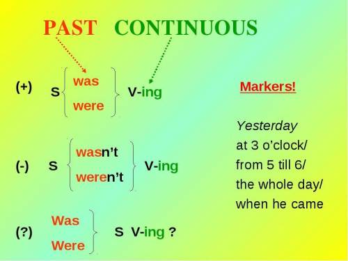 Проверьте, верно ли записаны формулы: (+) S + was/were +Ving + O. (-)S + was/were +not +Ving + O. (?