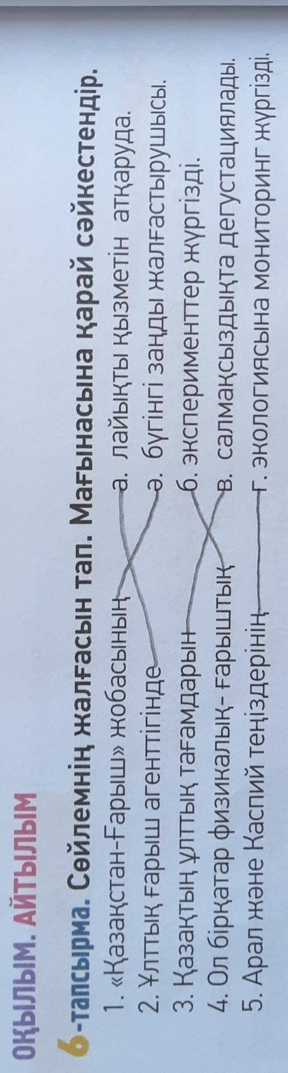 6-тапсырма. Сөйлемнің жалғасын тап. Мағынасына қарай сәйкестендір1. «Қазақстан-Ғарыш» жобасының а. л