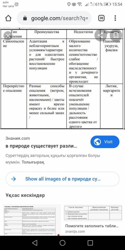 6. В природе существует различные опыления растений.Заполните таблицу, указав преимущества и недоста