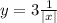 y = 3\frac{1}{|x|}