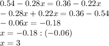 0.54-0.28x=0.36-0.22x\\-0.28x+0.22x=0.36-0.54\\-0.06x=-0.18\\x=-0.18:(-0.06)\\x=3