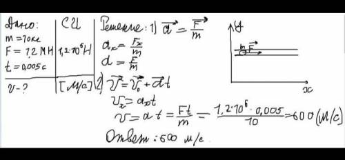 за 20 минут я должен успеть у меня соч по физике Задание: 1.Снаряд массой 10 кг вылетает из орудия в