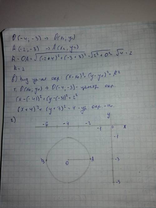 Окружности проходит через точки А (-2;-3) B (-6;-3), AB является её диаметром: а) найдите координаты