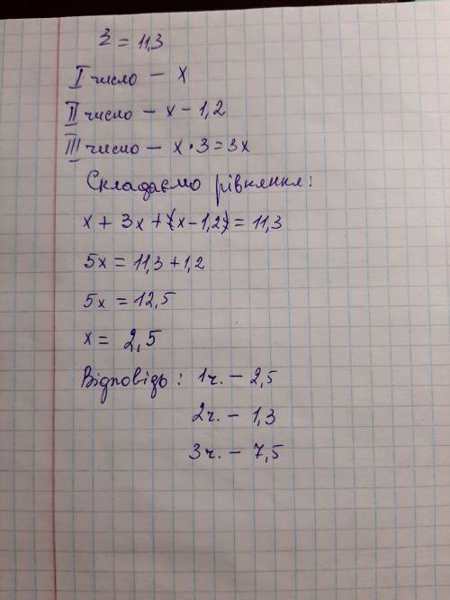 Сума трьох чисел дорівнює 11,3.Причому третє число у тричі більше за перше, а друге на 1,2 менше від