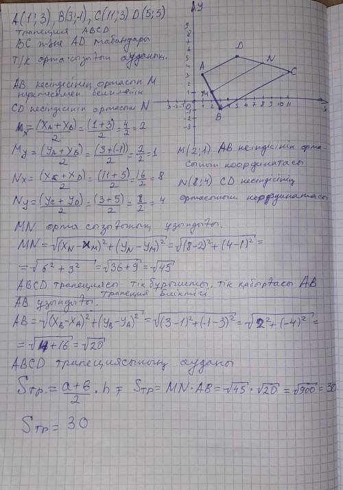 A(1;3), B(3;-1), C(11;3), D(5;5) нүктелері табандары ВС жане АD болатын тік бұрышты трапециясының тө