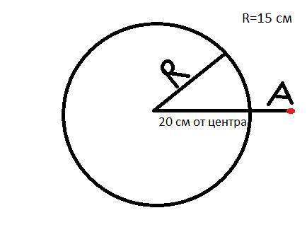 Якщо радіус кулі дорівнює 15 см, а точка А знаходиться від центра кулі на відстань 20 см то точка А