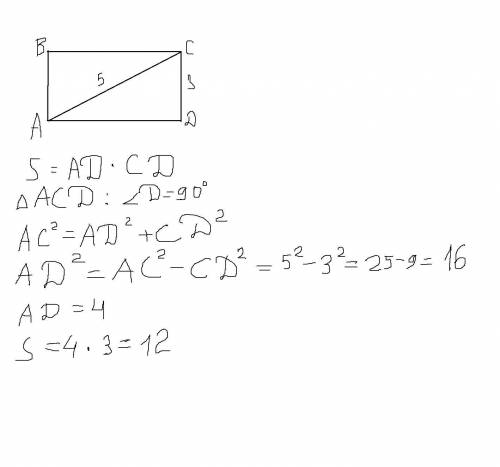 Дано: ABCD –прямоугольник, CD=3, AC=5 Найти: SABCD