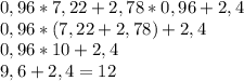 0,96*7,22+2,78*0,96+2,4\\0,96*(7,22+2,78)+2,4\\0,96*10+2,4\\9,6+2,4=12