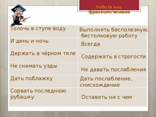 Объясните фразеологизмы В ступе воду не толочь Через сугроб, через ухабДержать в чёрном телеНе снима