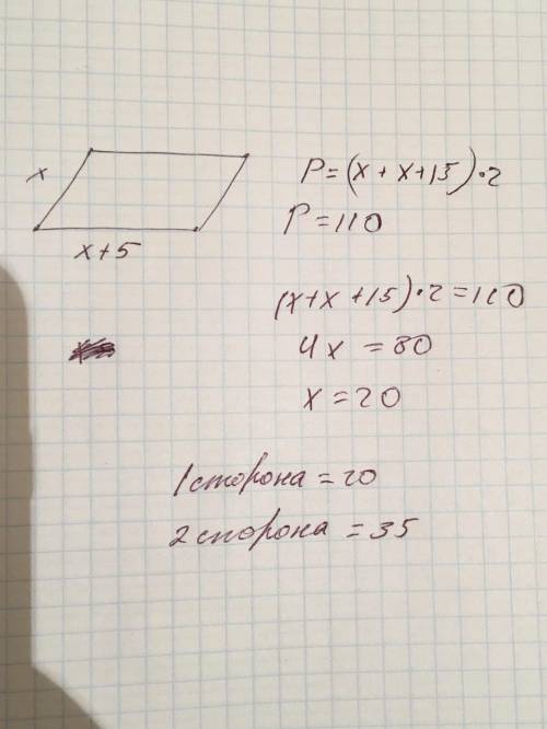 Периметр паралелограма CDEF = 110 см знайти сторони другої сторони паралелограма якщо сторона CD= на