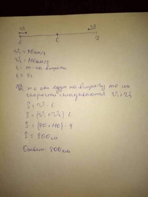 Дам 20Из двух городов навстречу друг другу выехали два автомобиля. Скорость одного автомобиля 90км/ч
