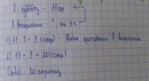 Помагите сделать условие ЗАДАЧ.4. в субботу Нина прочитала 11 страниц книги, ав воскресенье — на 3 с