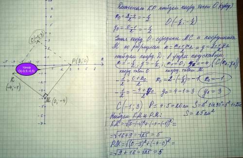 Известны координаты трех вершин ромба КМРС: К(-4;-1), М(0;-4),Р(3;0).Найти координаты четвертой верш