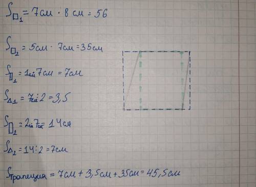 На клетчатой бумаге с размером клетки 1х1 изображена трапеция. Найдите ее площадь ​