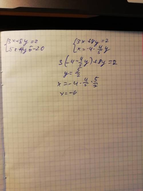 Решите систему уравнений 3x + 8y=2 5x+4y=-20