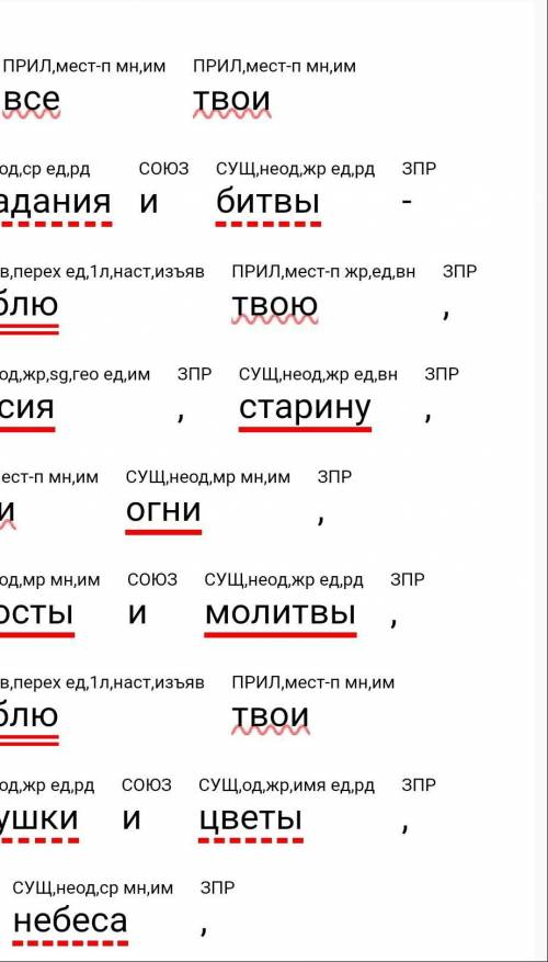 За все твои страдания и битвы -Люблю твою, Россия, старину,Твои огни, погосты и молитвы,Люблю твои и