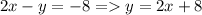 2x-y=-8 = y = 2x+8