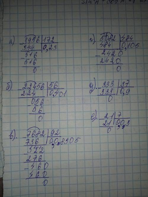 5. Найдите частное:а) 39,56 : 17,2;б) 224,56 : 5,6;в) 7,682 : 9,2;г) 5,082 : 4,84;д) 3,33 : 3,7;е) 0