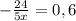 -\frac{24}{5x} =0,6