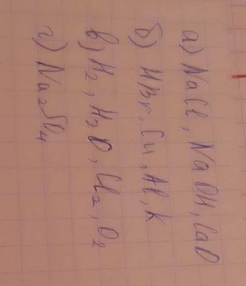 Укажите вид химической связи в формулах следующих веществ: NaCl; H2; H2O; HBr; Cu; Na2SО4; Cl2; NaOH