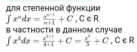 Найти первообразную функцию: f(x)=(x+2)^4