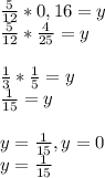 \frac{5}{12}*0,16=y \\\frac{5}{12}*\frac{4}{25}=y\\\\\frac{1}{3}*\frac{1}{5}=y\\\frac{1}{15}=y\\\\y=\frac{1}{15}, y=0\\y=\frac{1}{15}