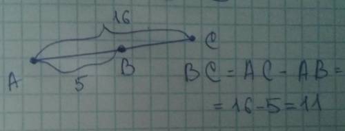 Точка B лежит на отрезке AC. Известно, что AC-16, AB-5. Найдите BC.​