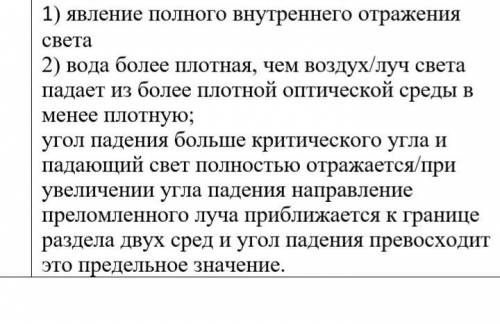 В прозрачный стакан налили воду и посмотрели через стенку стакана на поверхность воды снизу, Она каз